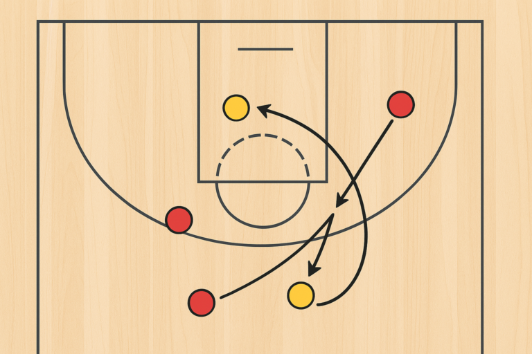 Spain pick and roll taktyka