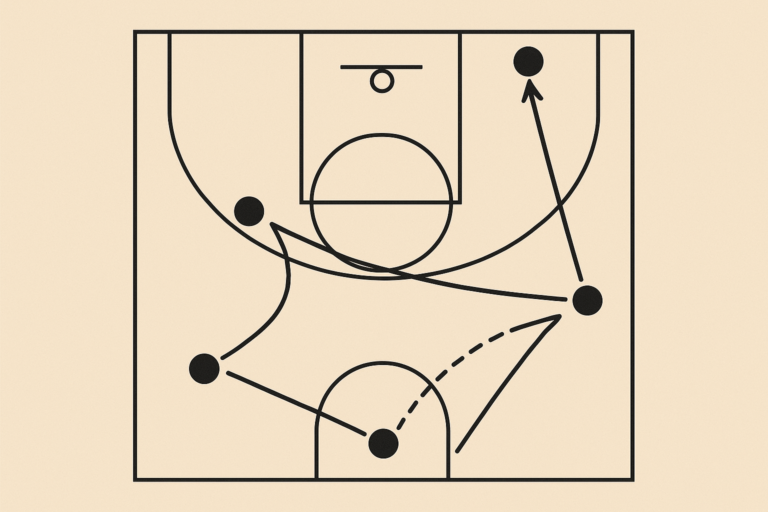 ruch bez piłki w NBA off ball